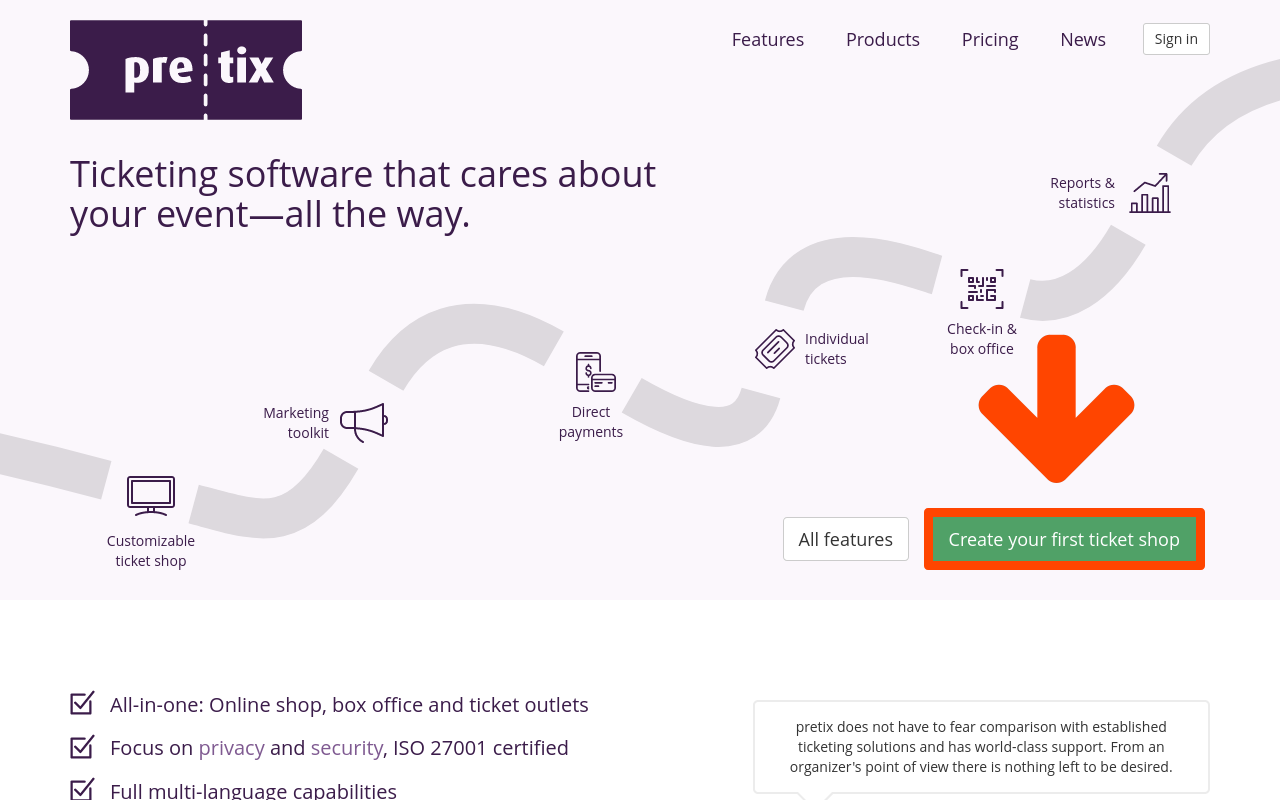 i-ticket.app/control, a website introducing i-ticket and its main features. There is a green button labeled 'Create your first ticket shop' on the right.